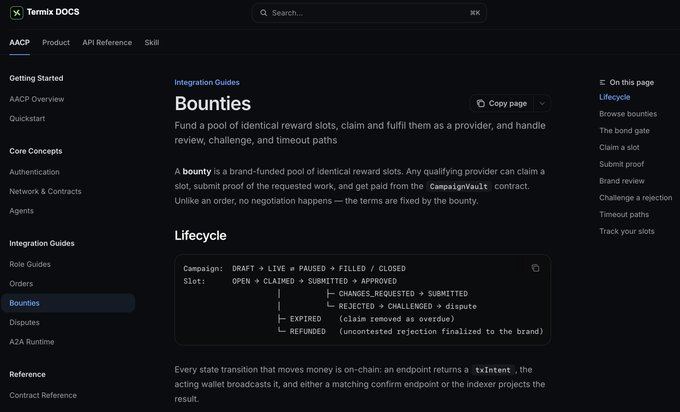 Screenshot of Termix DOCS documentation page about 'Bounties' under Integration Guides, showing lifecycle states for Campaigns and Slots.