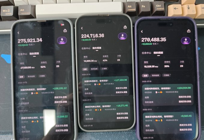 The image shows three iPhones displaying app interfaces with varying amounts like "275,921.34", "224,716.36", and "270,488.35", suggesting financial tracking or betting activity related to football matches. The accompanying text mentions regaining significant scores after a loss to Portugal, and refers to a project from Alibaba's chain-linked Alipay wallet.