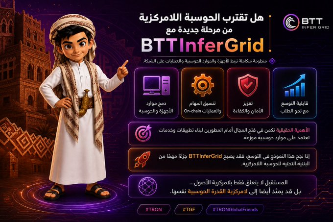 An Arabic promotional infographic for BTTInferGrid asking "هل تقترب الحوسية الأمريكية من مرحلة جديدة مع BTTInferGrid؟" (Is American computing approaching a new phase with BTTInferGrid?), featuring a cartoon character in traditional Yemeni attire alongside features like "On-chain" AI and instant payments.