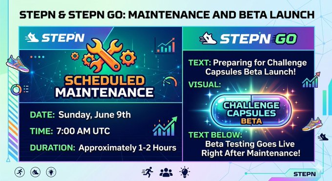 The image features a poster advertising two new apps, "Challenge Capsules beta" and "StepN Go", with the text "Scheduled Maintenance & beta launch" at the top of the poster. The poster also includes an announcement for scheduled maintenance on June 9th at 7 AM UTC for approximately 1-2 hours. The app names are displayed in a larger font size, making them stand out against the background. The image is accompanied by icons representing the apps and text related to beta testing and scheduled maintenance.