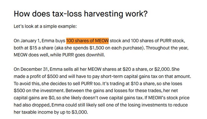 An informational text titled "How does tax-loss harvesting work?" explains a scenario where Emma buys 100 shares of MEOW and 100 shares of PURR stock, selling the loser to offset her gains.