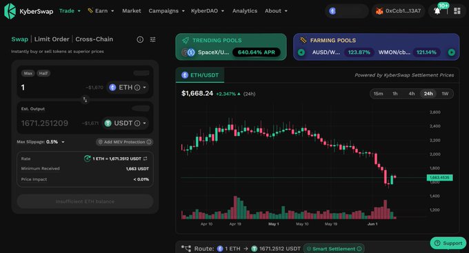 !"This is a screenshot from an active trading platform called KyberSwap which offers tools for traders." The post, written above the screen, discusses the usefulness of KyberSwap as a tool for DCA with better execution while minimizing slippage and ensuring smart settlements without any extra fees.