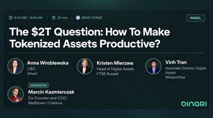 A Dinari panel event card titled “The $2T Question: How To Make Tokenized Assets Productive?” featuring Anna Wroblewska of CBO Dinari, Kristen Mierzwa of FTSE Russell, Vinh Tran of WisdomTree, and moderator Marcin Kazmierczak of RedStone / Credora.