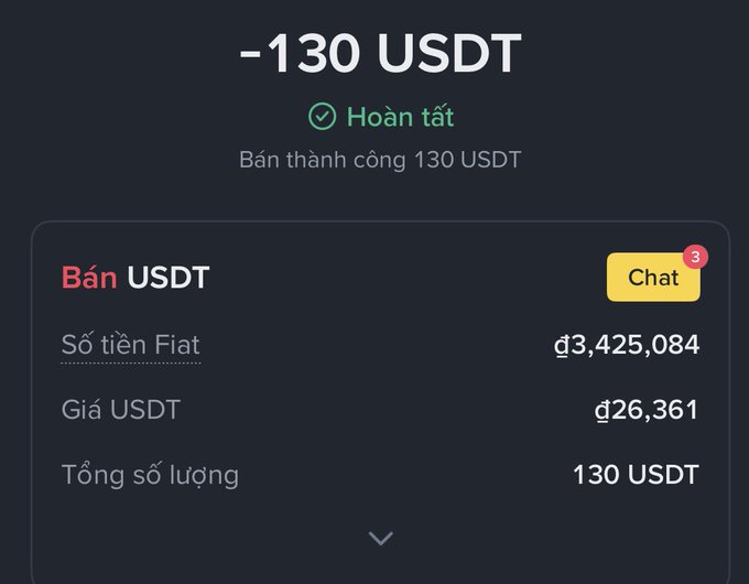 A Vietnamese cryptocurrency exchange confirmation screen showing a successful sale of 130 USDT at ₫26,361, totaling ₫3,425,084, marked 'Hoàn tất' (Completed).