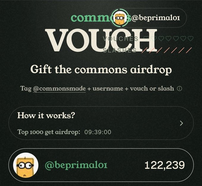 A Vouch social media screenshot showing user @beprimaloi with 122,239 points, advertising a 'commons airdrop' where the top 1000 users receive an airdrop at 09:39:00.