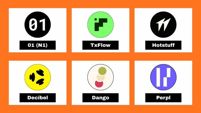Grid of six crypto/NFT project logos including 01 (N1), TxFlow, Hotstuff, Decibel, Dango, and Perpl on an orange background.
