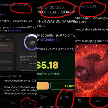A collage of social media posts with engagement metrics showing progress over time, with circled highlights on numbers like "132", "56", and "74" likes, alongside text including "DeFi Leaderboards," "31.96%," "$5.18 Creator Credits," and dates ranging from 20/2/26 to 29/2/26—visually illustrating the creator's growth from low to higher engagement mentioned in the caption.