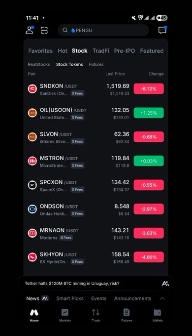 A mobile trading app screenshot showing stock token prices including SNDKON (+9.12%), OIL(USOON) (+1.25%), SLVON (-0.68%), MSTRCON (+0.03%), SPCXON (-0.55%), ONDSON (-2.97%), MRNAON (-2.63%), and SKHYON (-4.60%).