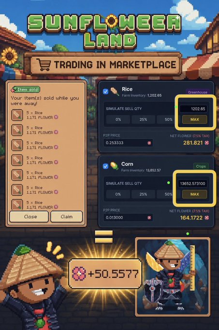 A screenshot from the "Sunflower Land" game showing the marketplace trading interface, where a player is selling Rice (1202.65 units) and Corn (13652.573100 units) to earn FLOWER tokens, with calculations showing net gains of 281.821 and 164.172 FLOWER respectively. The image illustrates the post's content about selling farm crops for FLOWER tokens while token deposits and withdrawals remain paused.