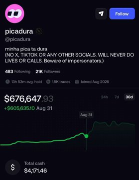 A profile page for user @picadura on what appears to be a social or trading platform, showing 483 followers, 21K following, a portfolio value of $676,647.93 (up $605,635.10), and total cash of $4,171.46.