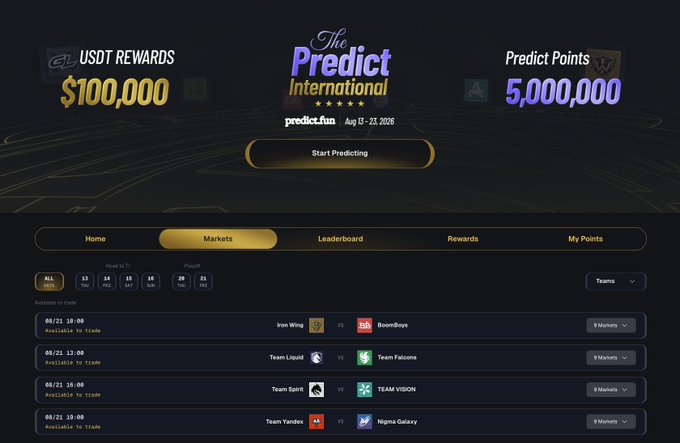 A prediction platform interface for 'The Predict International' by predict.fun, dated Aug 15 - 23, 2026, offering $100,000 USDT rewards and 5,000,000 Predict Points, with esports markets featuring teams like Iron Wing vs Boomboys, Team Liquid vs Team Falcons, Team Spirit vs TEAM VIKING, and Team Yandex vs Nigma Galaxy.
