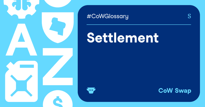 A CoW Swap glossary card defining the term "Settlement" with an A-Z icon design.