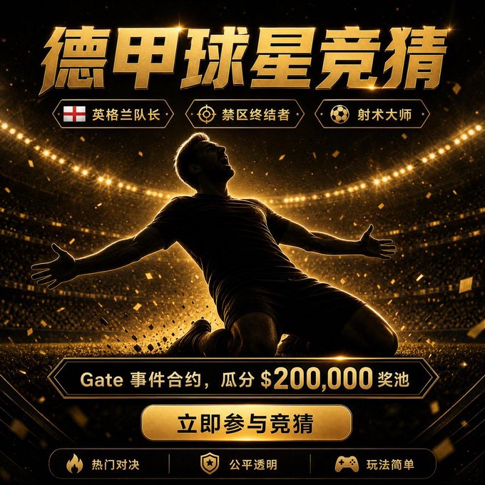 A promotional graphic with gold lettering on a black background features Chinese text '德甲球星竞猜' (German Bundesliga Star Betting), three taglines, and a soccer player celebrating with arms raised; it advertises a 'Gate 事件合约, 瓜分 $200,000 奖池' prize pool with a '立即参与竞猜' (Join the Betting Now) button.