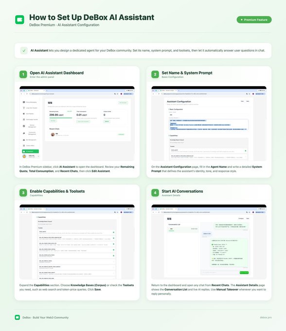 A screenshot of a help guide titled 'How to Set Up DeBox AI Assistant,' detailing steps like opening the dashboard, setting name and prompts, enabling capabilities, and starting conversations.