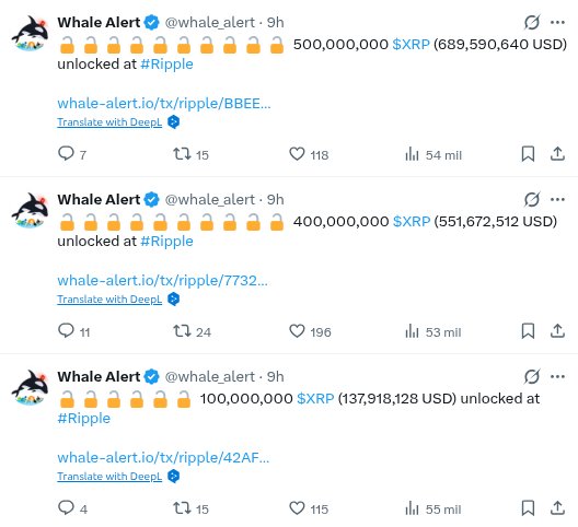 A series of three Whale Alert tweets reporting large XRP unlocks at Ripple, including transactions of 500,000,000 XRP, 400,000,000 XRP, and 100,000,000 XRP.