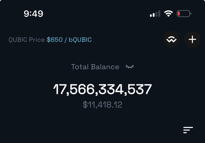 A screenshot of a crypto wallet app displaying a 'Total Balance' of 17,566,334,537 QUBIC, valued at $11,418.12, with a price of $650 / bQUBIC.
