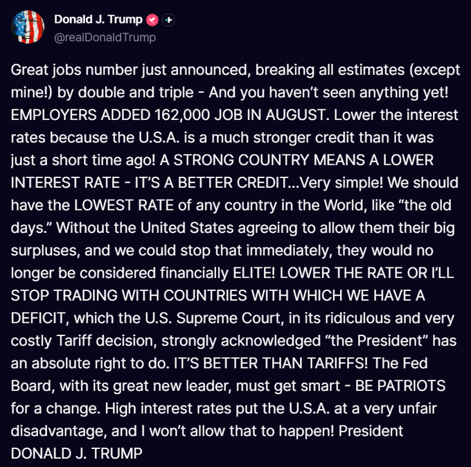 A screenshot of a Truth Social post from Donald J. Trump (@realDonaldTrump) celebrating the announcement of 162,000 jobs added in August, far exceeding estimates, while demanding the Federal Reserve lower interest rates, threatening to stop trading with countries with which the U.S. has a trade deficit, and citing a Supreme Court tariff decision that affirmed presidential authority over trade policy.