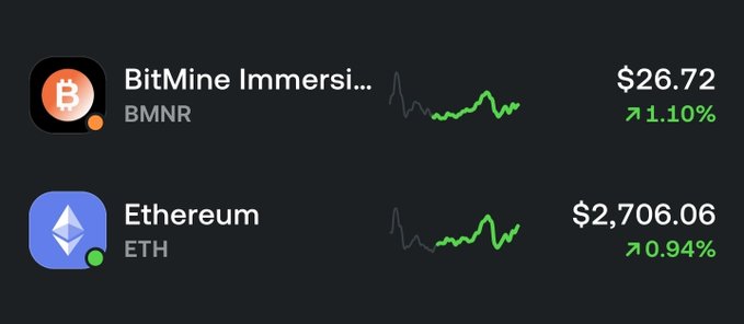 Cryptocurrency price tracker showing BitMine Immersion (BMNR) at $26.72 (+1.10%) and Ethereum (ETH) at $2,706.06 (+0.94%), both with upward green trend lines.