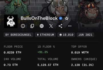 A screenshot of the BullsOnTheBlock NFT collection page on a marketplace, showing a floor price of 0.0239 ETH, a 1D floor increase of +91.2%, 2,128 unique owners, and 5,129.57 ETH total volume. The image is one of several collections highlighted in a post listing NFT projects to hold in preparation for an upcoming @unvault event.
