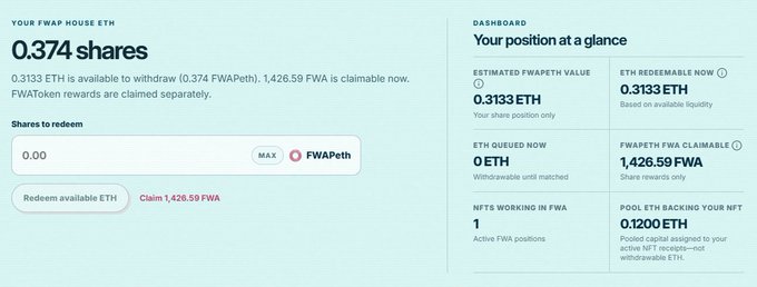 Screenshot of a cryptocurrency dashboard showing 0.374 FWAP shares for 'YOUR FWAP HOUSE ETH' and a position overview with estimated FWApe value of 0.3133 ETH.