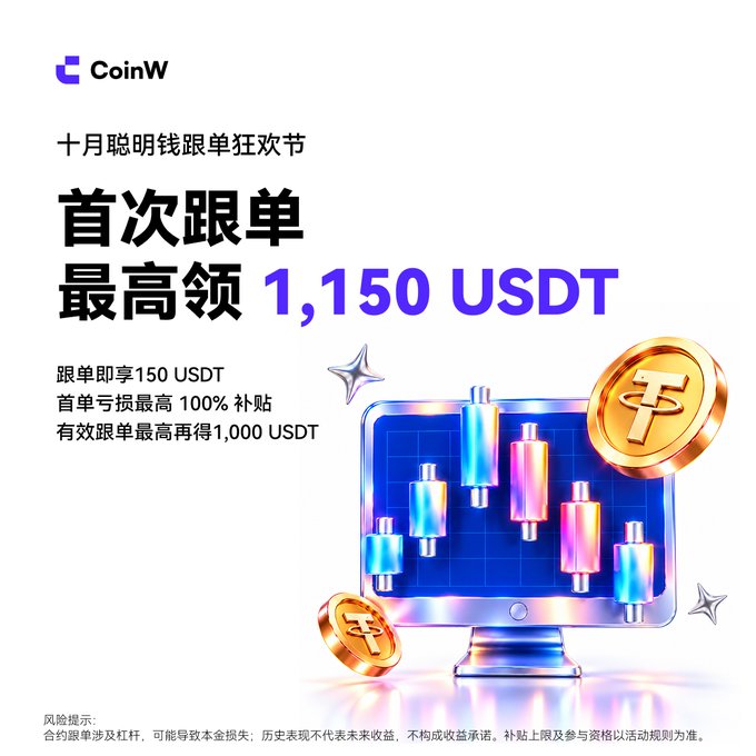 A CoinW promotional graphic in Chinese advertising an October futures trading event offering up to 1,150 USDT for first-time followers, with smaller text offering 150 USDT and 1,000 USDT bonuses.