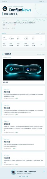 The image is a promotional graphic for "ConfluxNews 树图科技头条," dated 2026.07.17 (Friday), styled as a financial news email header. It displays Conflux Network (CFX) statistics—including a price of 0.0857, rank of 252, FDV of 807M, and a 8.36% 24-hour change—alongside a Conflux x Microsoft partnership banner and a newsfeed highlighting items like the PingPong integration and an OKX Wallet (OKTC) listing.