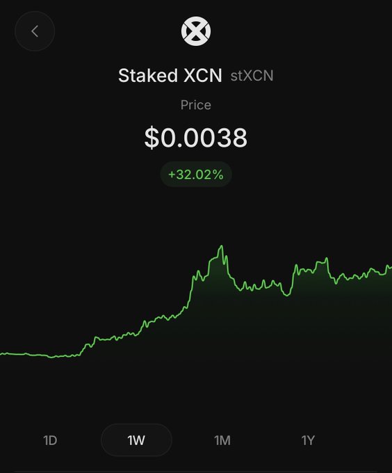 The image displays a 1-week price chart for stXCN (Staked XCN) trading at $0.00038 with a gain of +32.02%, showing an upward trend despite the accompanying post's optimistic price predictions of XCN climbing toward $0.01.