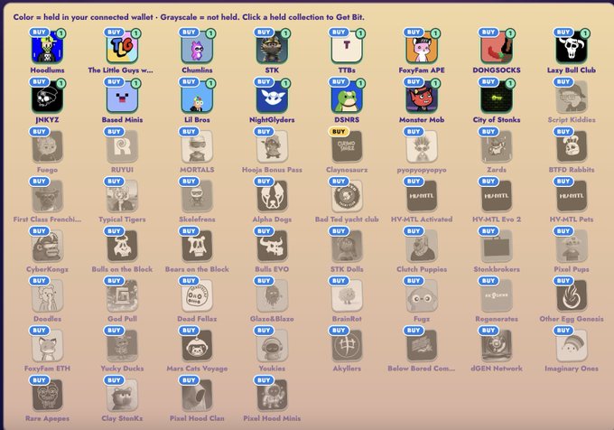 A grid display of NFT collections with the header 'Color = held in your connected wallet - Grayscale = not held. Click a held collection to Git Bit.', showing collections like Hoodlums, The Little Guys, Chumlis, STK, and others with both colored (held) and grayed out options.