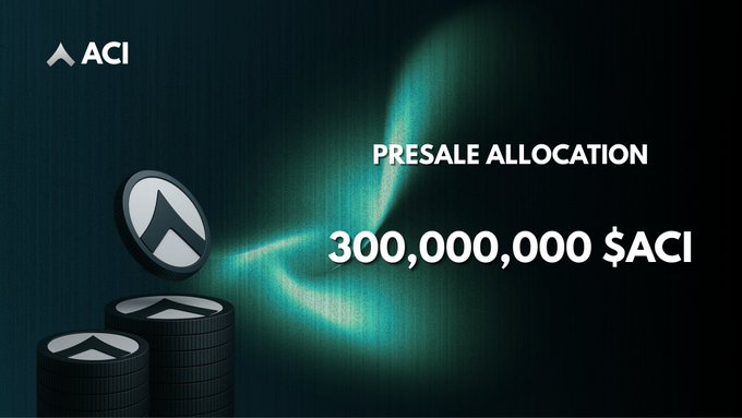 A promotional graphic for ACI showing a glowing token symbol with the text 'PRESALE ALLOCATION 300,000,000 $ACI' on a dark teal background.