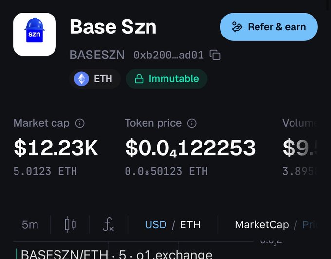 The image shows a crypto token page for "Base Szn" (ticker: BASESZN) with contract address 0xb200...ad01, displaying a market cap of $12.23K, a token price of $0.0₁122253, and volume of approximately $9.5K, marked as immutable on the ETH network. This corresponds to the alpha call about the BASESZN token, confirming the project's details and current small-cap metrics being shared for due diligence.