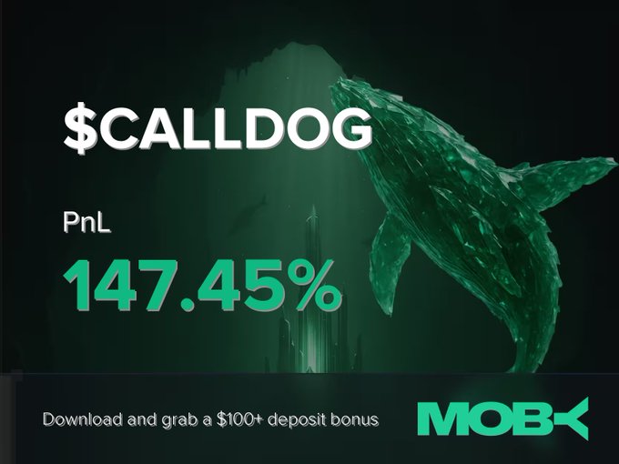 A promotional graphic from Moby features a green whale design alongside the ticker $CALLDOG, highlighting an impressive PnL of 147.45%. The banner encourages viewers to download and claim a $100+ deposit bonus, supporting the post's celebration of a successful trade closure.
