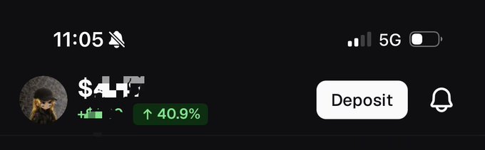 A mobile app interface showing a muted notification at 11:05 with a profile avatar, a partially obscured dollar balance with a 40.9% increase indicator, and a Deposit button.