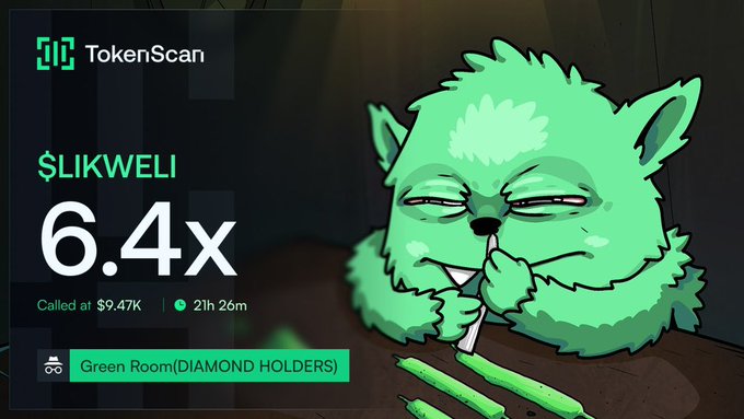 The image is a TokenScan chart for the meme token $LIKWELI, showing a 6.4x gain called at $9.47K about 21 hours and 26 minutes ago, featuring a cartoon green cat in the background. It visually reinforces the post's claim of catching a strong entry, with the "Green Room (Diamond Holders)" badge tying into the poster's reference to their exclusive group members.