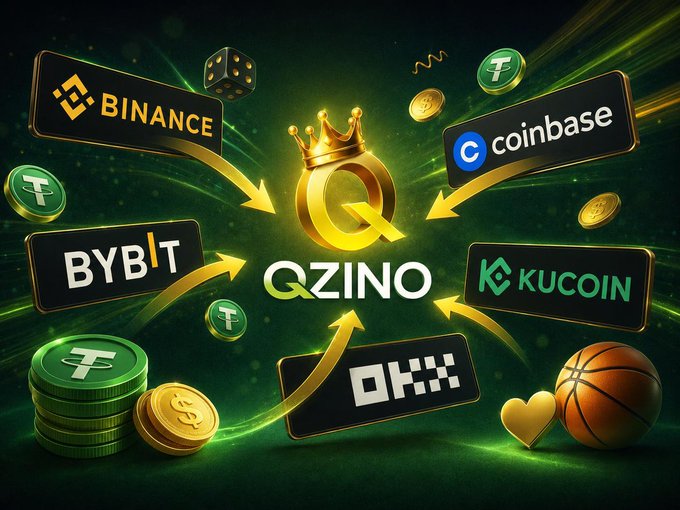 A promotional graphic features a golden crown-topped "Q" logo for Qzino at the center, with arrows pointing toward it from cryptocurrency exchange brand signs including "BINANCE," "coinbase," "BYBIT," "KUCOIN," and "OKX," alongside decorative coins and a die. The visual reinforces the post's message about transferring CEX trading volume from major exchanges like Binance, OKX, Bybit, and others to unlock VIP perks on the Qzino platform.