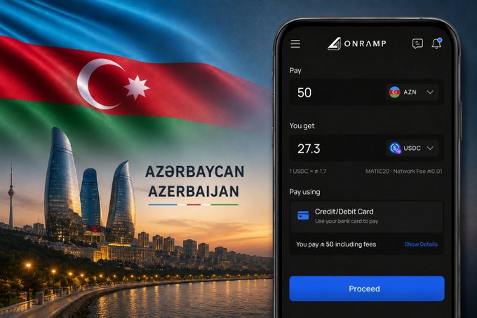 The image features the Onramp Money app displaying a transaction of 50 AZN to 27.3 USDC on the MATIC20 chain, set against a scenic view of Baku, Azerbaijan with its iconic Flame Towers and the Azerbaijani flag. This visual supports the post's announcement that Onramp Money is now active in Azerbaijan, allowing users to easily purchase cryptocurrency using the local Azerbaijani Manat (AZN).