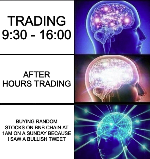The image shows a brain with three different colors of lights shining on it, representing trading hours for Bitcoin Chain. The first light represents 9:30-16:00, which are the trading hours from 9:30 to 16:00. The second light is blue and represents the trading hours from 9:30 to 16:00 on weekdays. The third light is green and represents the trading hours from 9:30 to 16:00 on weekends. The image also includes a caption that says "After hours trading", which suggests that there are no trading hours for this particular day, as it's either a weekend or a weekday outside of those hours.