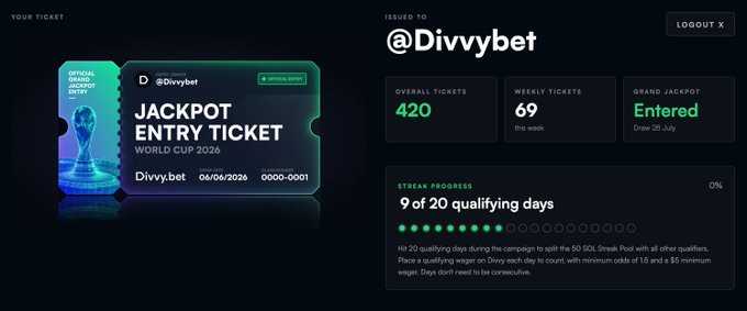 The image presents a screenshot of a website featuring a "Divvy Ticket" that allows entry into three pools. The pool names are "Weekly", "Streak", and "Grand Jackpot". Furthermore, there is a table with two columns showing details about the tickets, including the start date (July 26), how many prizes are available in each pool (20 for "Weekly", 50 for "Streak"), and how much money will be won (based on points earned). The post mentions that it is aimed at those who have already received their Divvy Ticket but wish to add more luck.