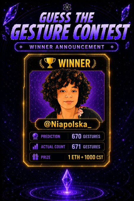The image features a poster for a guessing game called "Guess The Gesture Contest". A woman with curly hair is featured prominently, wearing a black top. She has won an award at this contest, as indicated by her name tag. The poster includes details about the game and the prizes that have been awarded to the winners.