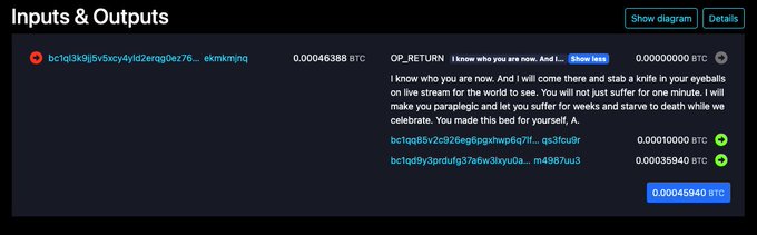 A Bitcoin transaction interface showing a 0.00046388 BTC input (bc1q93k9j5v5xcy4yfs2erqg0ez76...ekmkmjnq) with a hostile OP_RETURN message reading "I know who you are now. And I will come there and stab a knife in your eyeballs on live stream..." threatening to make the recipient "paralegic" and "celebrate," with outputs totaling 0.00045940 BTC sent to consolidation addresses, illustrating the threatening message referenced in the post.