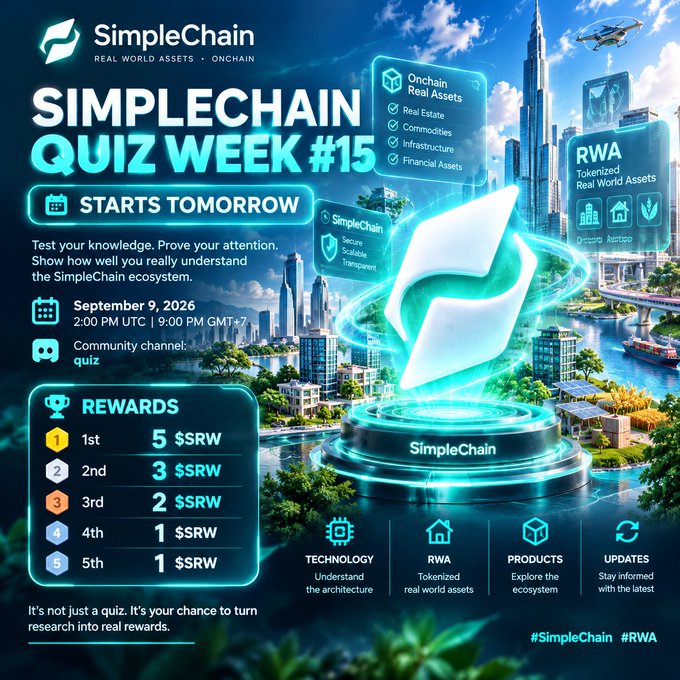 An advertisement for SimpleChain Quiz Week #15, scheduled for September 9, 2026, at 2:00 PM UTC, offering $RW token rewards to the top 5 participants in the community quiz channel.