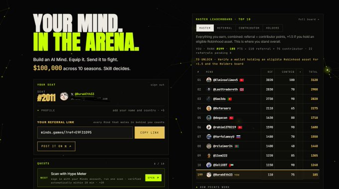 A screenshot of the 'Your Mind In The Arena' website showing a leaderboard with ranks, including users like @delaineeleewei, @Losttradereth, and @dna3sk, alongside a seat number #2011 and a referral link.