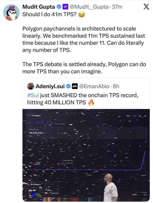 A screenshot of a tweet by Mudit Gupta (@Mudit_Gupta) asking 'Should I do 41m TPS?' discussing Polygon paychannels achieving 11m TPS sustained, referencing a tweet by Adeniyi.sui (@EmanAbio) about '#Sui' reaching 40 million TPS.