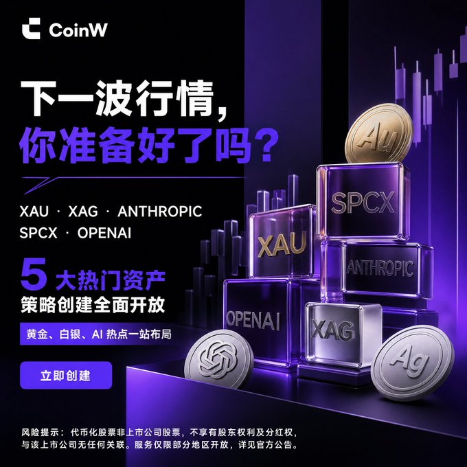 CoinW cryptocurrency exchange advertisement featuring gold (Au), silver (Ag), SPCX, Anthropic, and OpenAI tokens, with Chinese text promoting trading strategies: '下一波行情，你准备好了吗？' (Are you ready for the next wave?) and '5大热门资产 策略创建全面开放' (5 hot assets, strategy creation fully open).