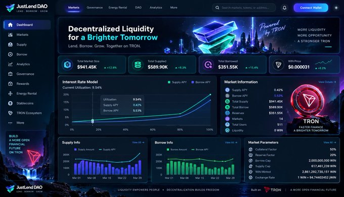 A screenshot of a cryptocurrency dashboard for 'JustLend DAO', showing TRON-based lending metrics like 'Total Market Size $941.45K' and 'Total Supplied $589.90K', with the headline 'Decentralized Liquidity for a Brighter Tomorrow'.