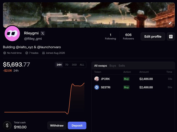 A Twitter/X profile page for "Rileygmi" (@Riley_gmri) shows a portfolio value of $5,693.77 (down $2.06 in 24h) with recent buy transactions of $2,486.88 each for $JPORK and $SESTRI, reflecting the post's mention of the Varo founder buying into both tokens shortly after Riley followed JPORK's official Twitter account.
