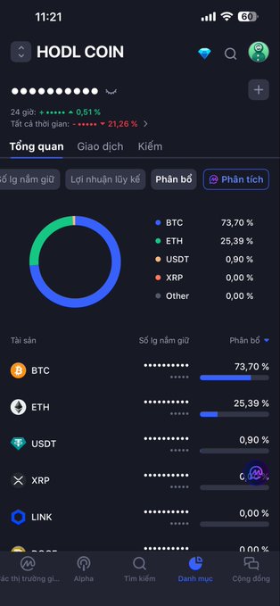 A mobile app screen displaying a portfolio overview for 'HODL COIN', showing a 24-hour decrease of 21.26% and an asset distribution chart with BTC at 73.70%, ETH at 25.39%, and USDT at 0.90%.