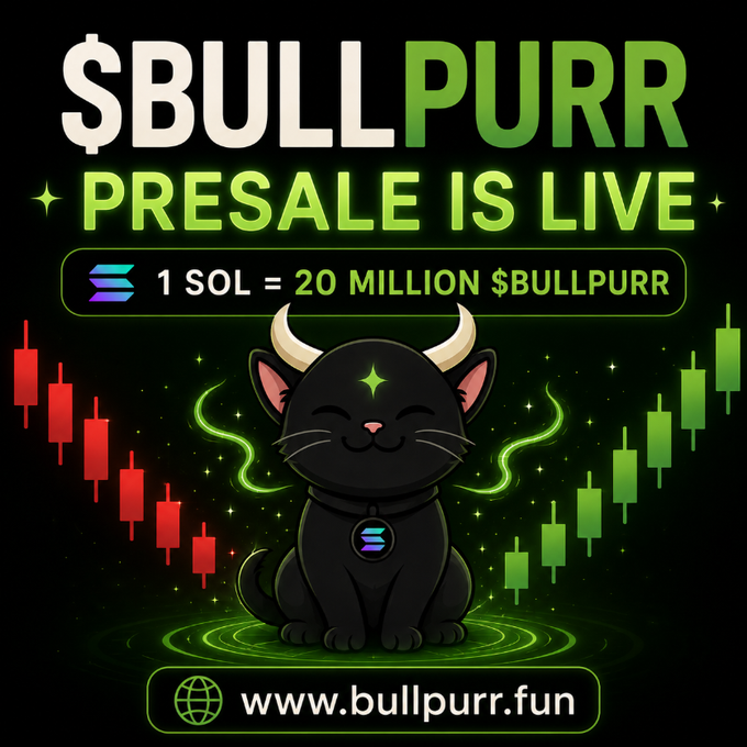 A promotional graphic for the $BULLPURR presale on bullpurr.fun, featuring a cute black cat with horns sitting between red and green cryptocurrency candlestick charts, with the text "PRESALE IS LIVE" and "1 SOL = 20 MILLION $BULLPURR." The image visually supports the post's announcement of the token's presale, exchange rate, and purchasing instructions.