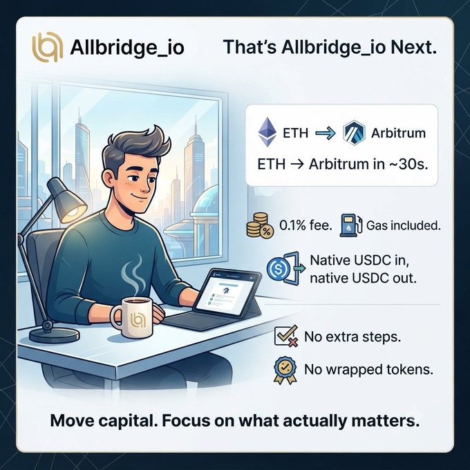 An Allbridge_io promotional graphic showing 'ETH → Arbitrum in ~30s' with 0.1% fee, gas included, and the tagline 'Move capital. Focus on what actually matters.'