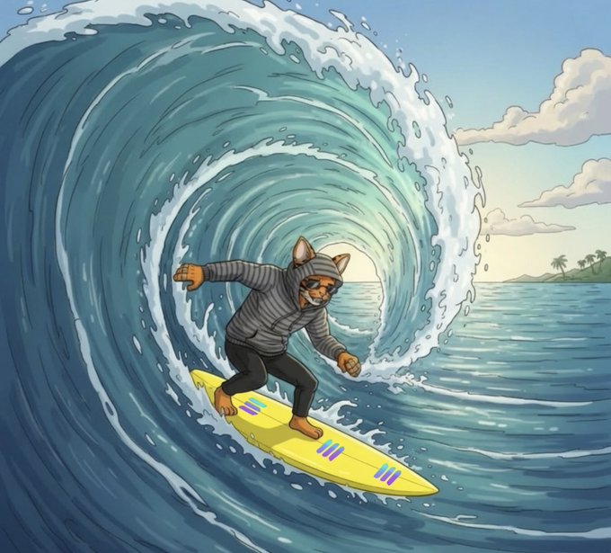 The image features a cartoon cat surfing on a wave, wearing a hoodie and pants while riding a yellow surfboard. The scene takes place in the ocean under a blue sky with clouds. There are no other objects or people visible in the image, making it a simple yet engaging illustration of a surfer enjoying their time in the water.