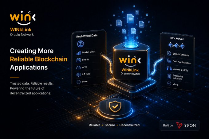 A promotional graphic for WINkLink Oracle Network titled "Creating More Reliable Blockchain Applications," showing its connection between Real-World Data and Blockchain, built on TRON.
